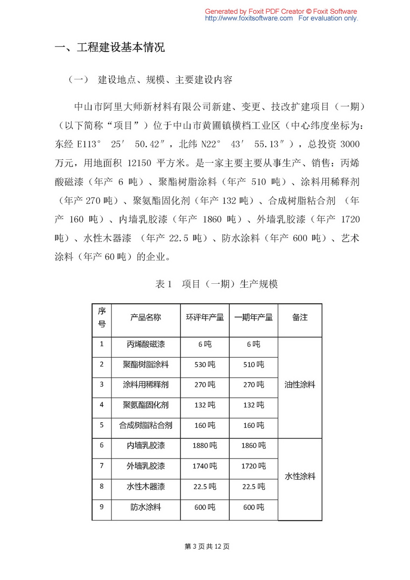 验收报告_页面_03.jpg