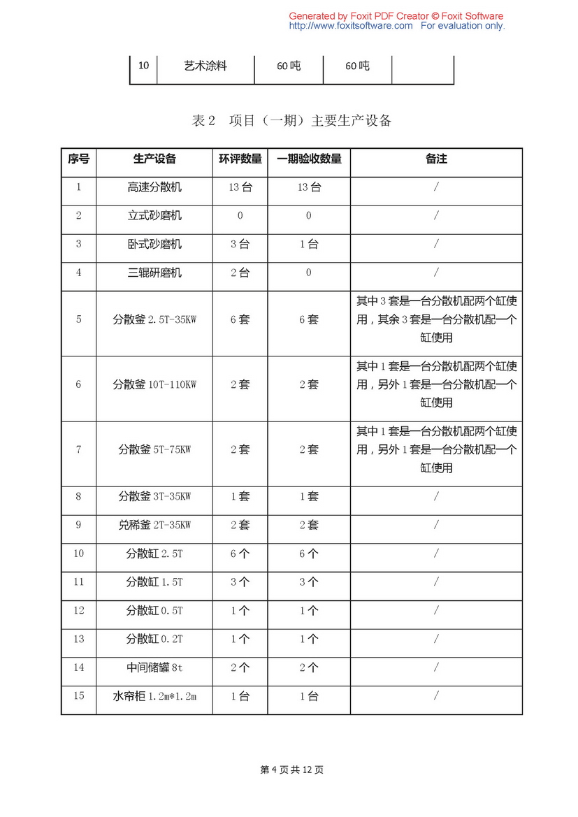 验收报告_页面_04.jpg